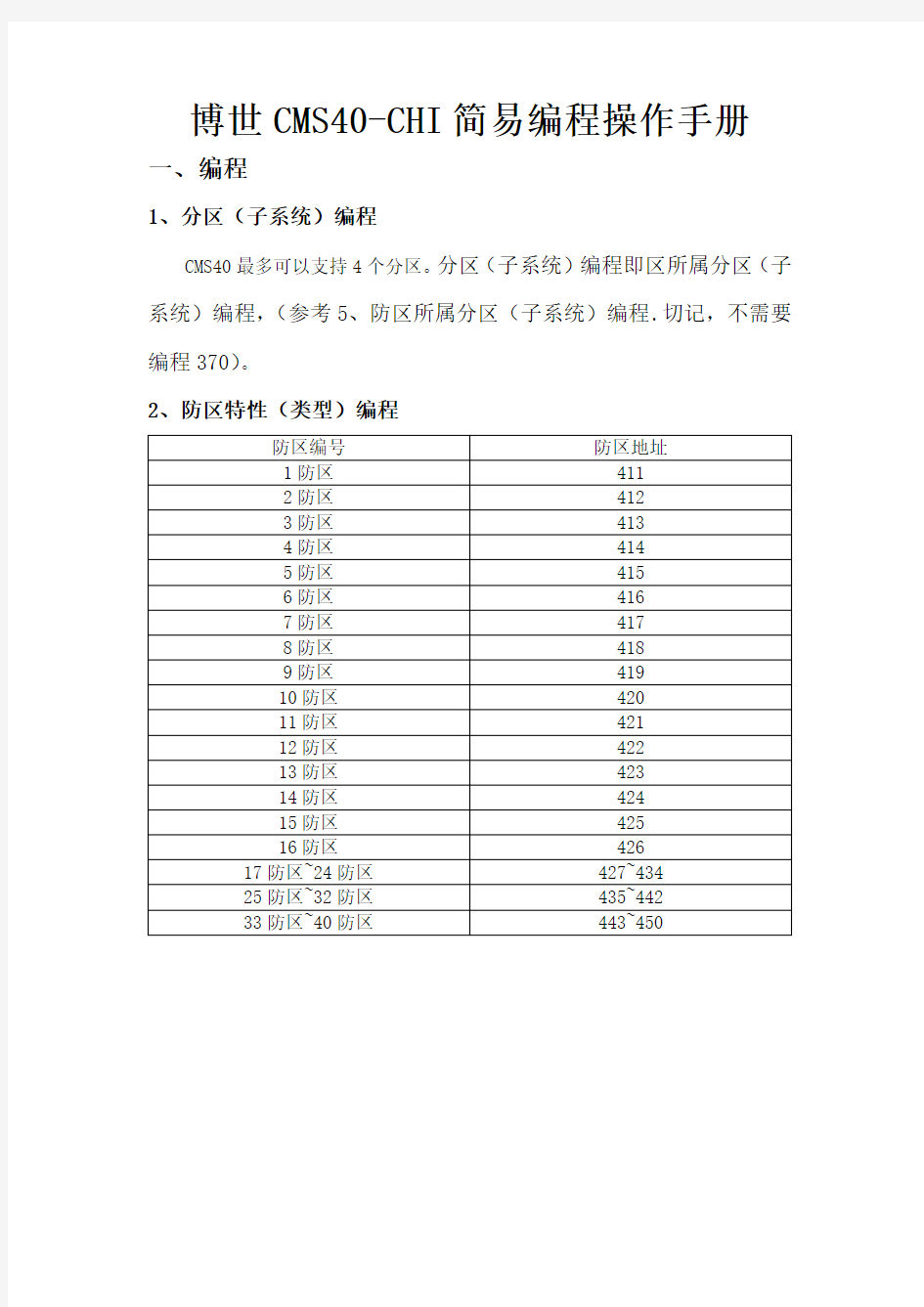 博世CMS40-CHI简易编程操作手册