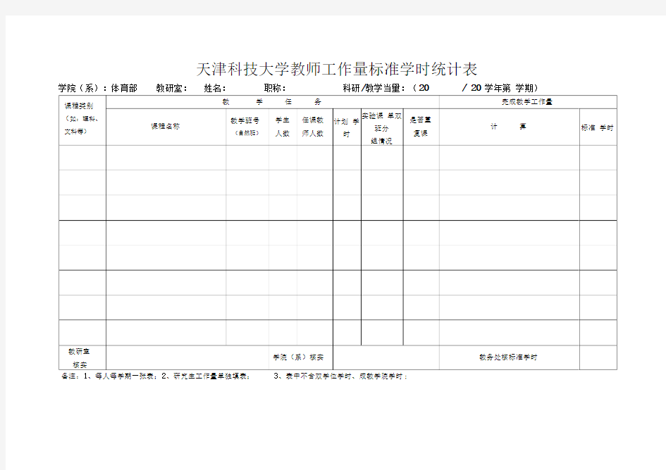 天津科技大学教师工作量标准学时统计表(1)