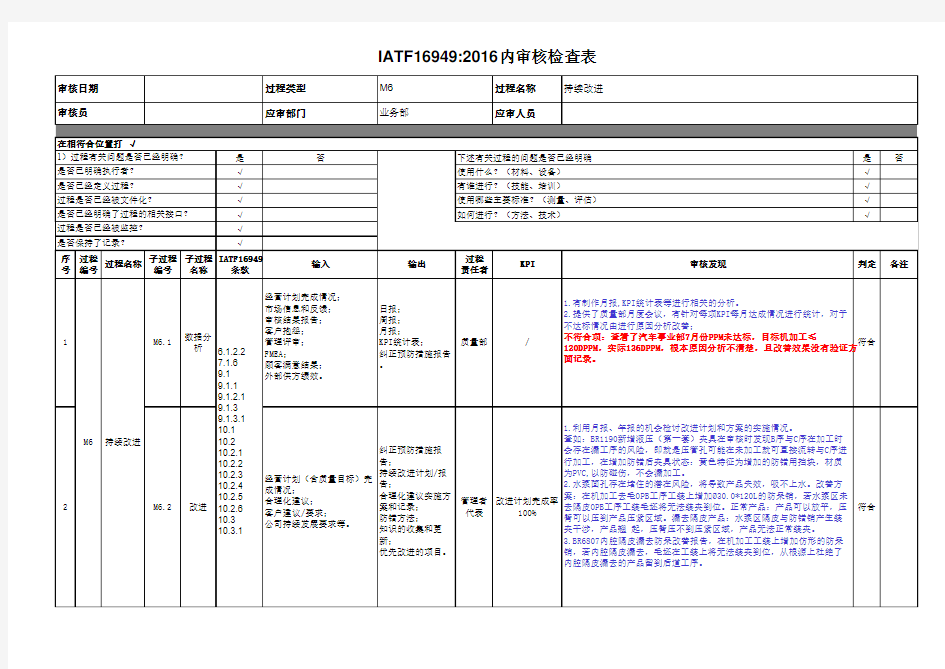 IATF16949持续改进过程审核检查表