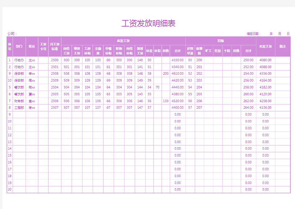 公司工资发放明细表