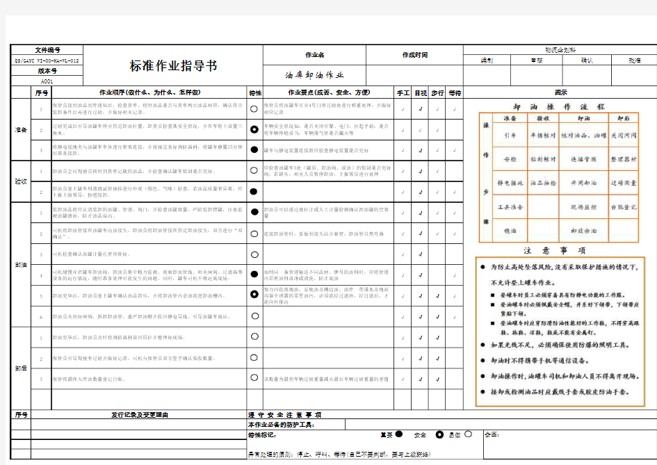 油库卸油标准化作业指导书