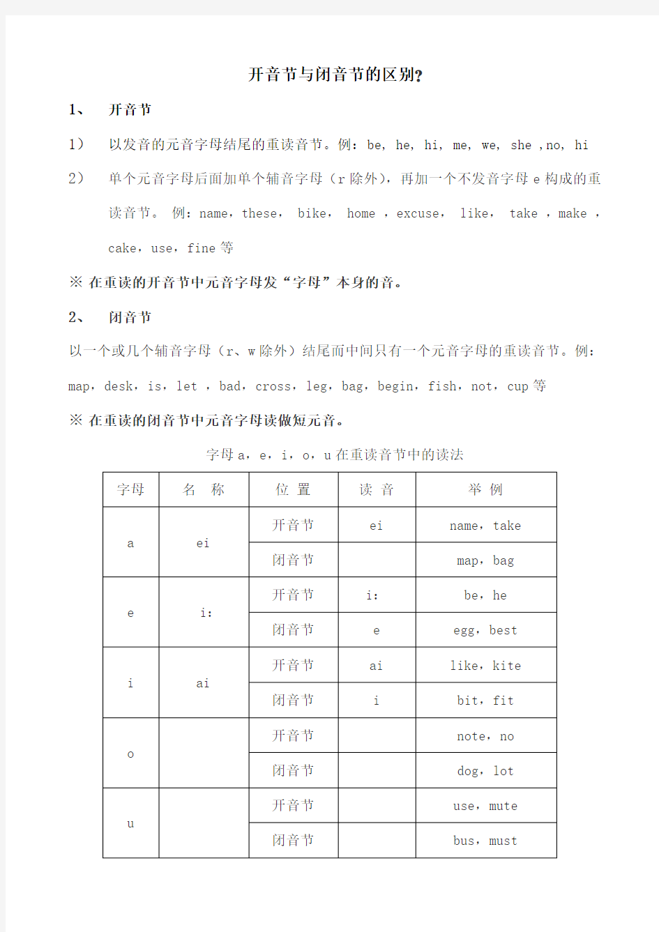 开音节与闭音节的区别