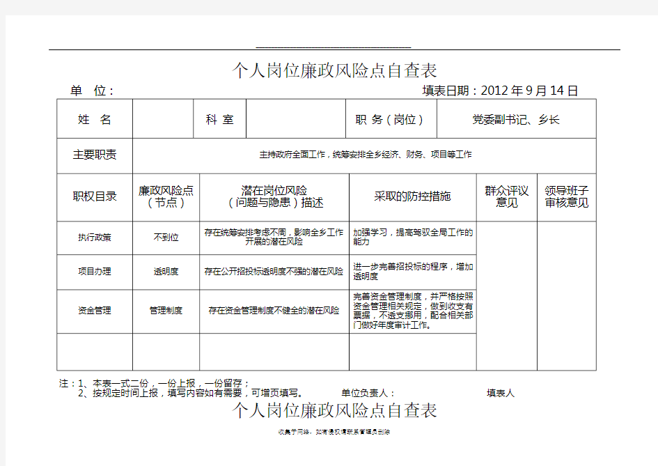 最新个人岗位廉政风险点自查表