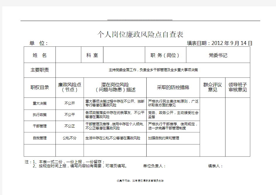 最新个人岗位廉政风险点自查表