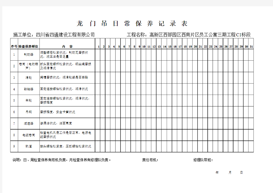 龙门吊日常保养记录表