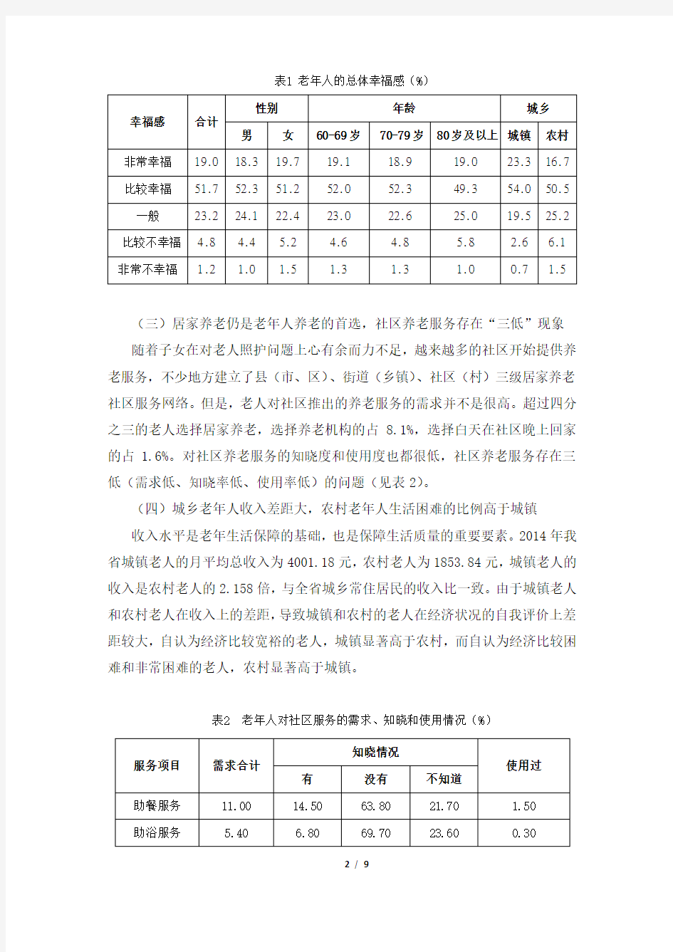 浙江省老年人生活状况现状、问题与对策建议