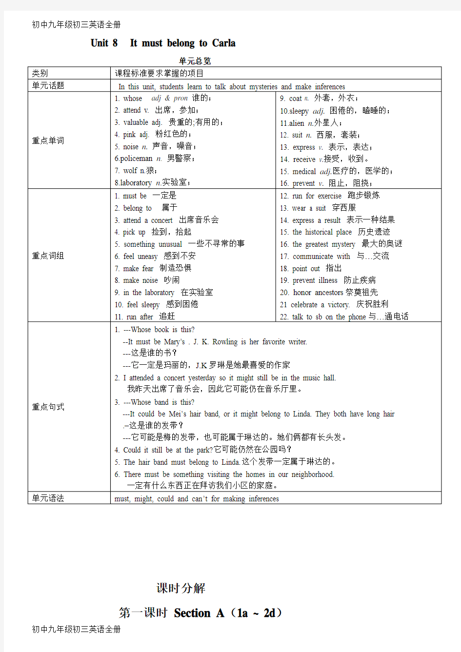 2017-2018最新人教版初中初三九年级英语第八单元unit-8全单元学案(20页)备课教案教学设计教学反思导学案