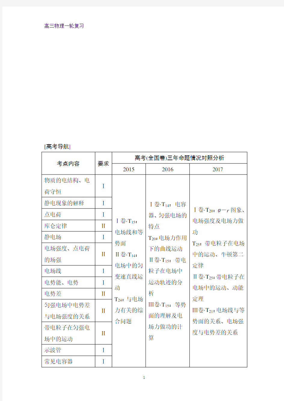 高三物理一轮复习优质学案：电场的力的性质