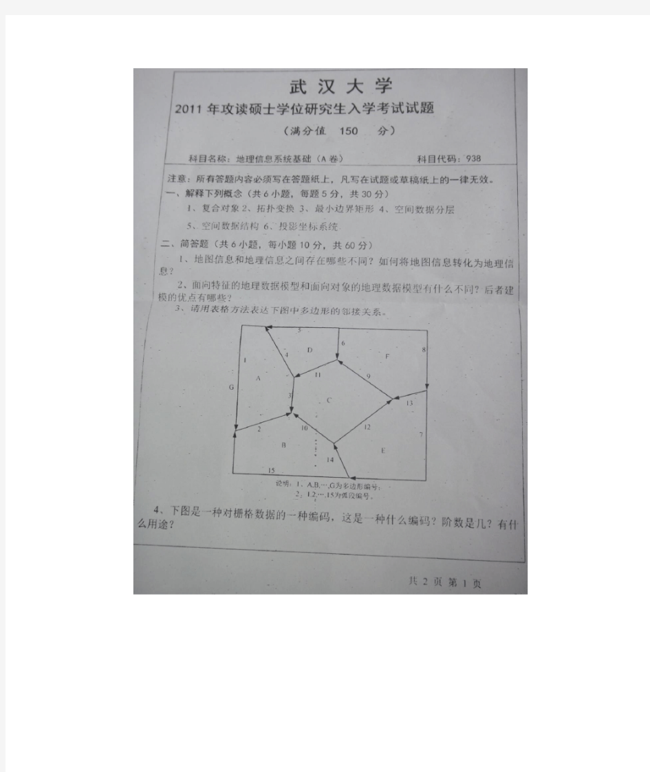 武大_真题98_11(地图学与地理信息系统专业的考研真题)