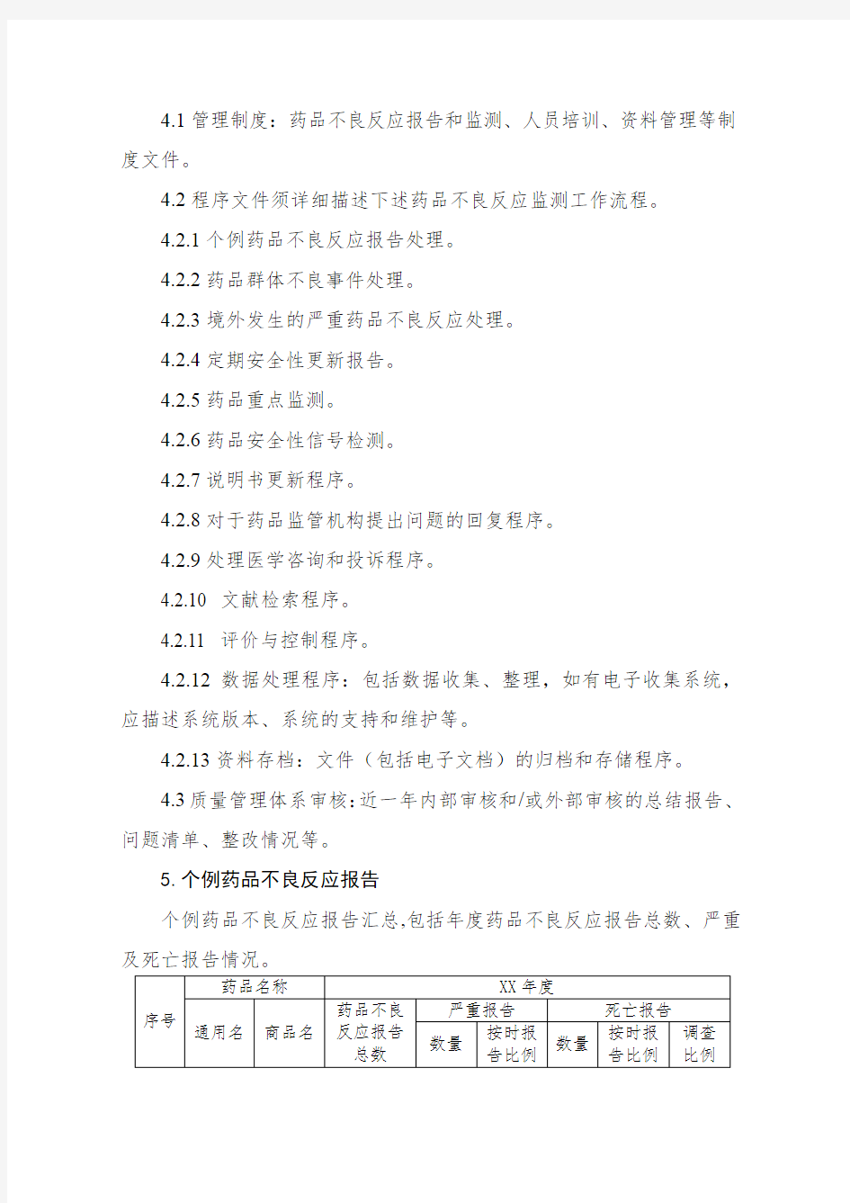 药品不良反应报告和监测检查资料清单