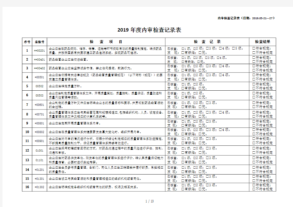 2019年度内审记录表