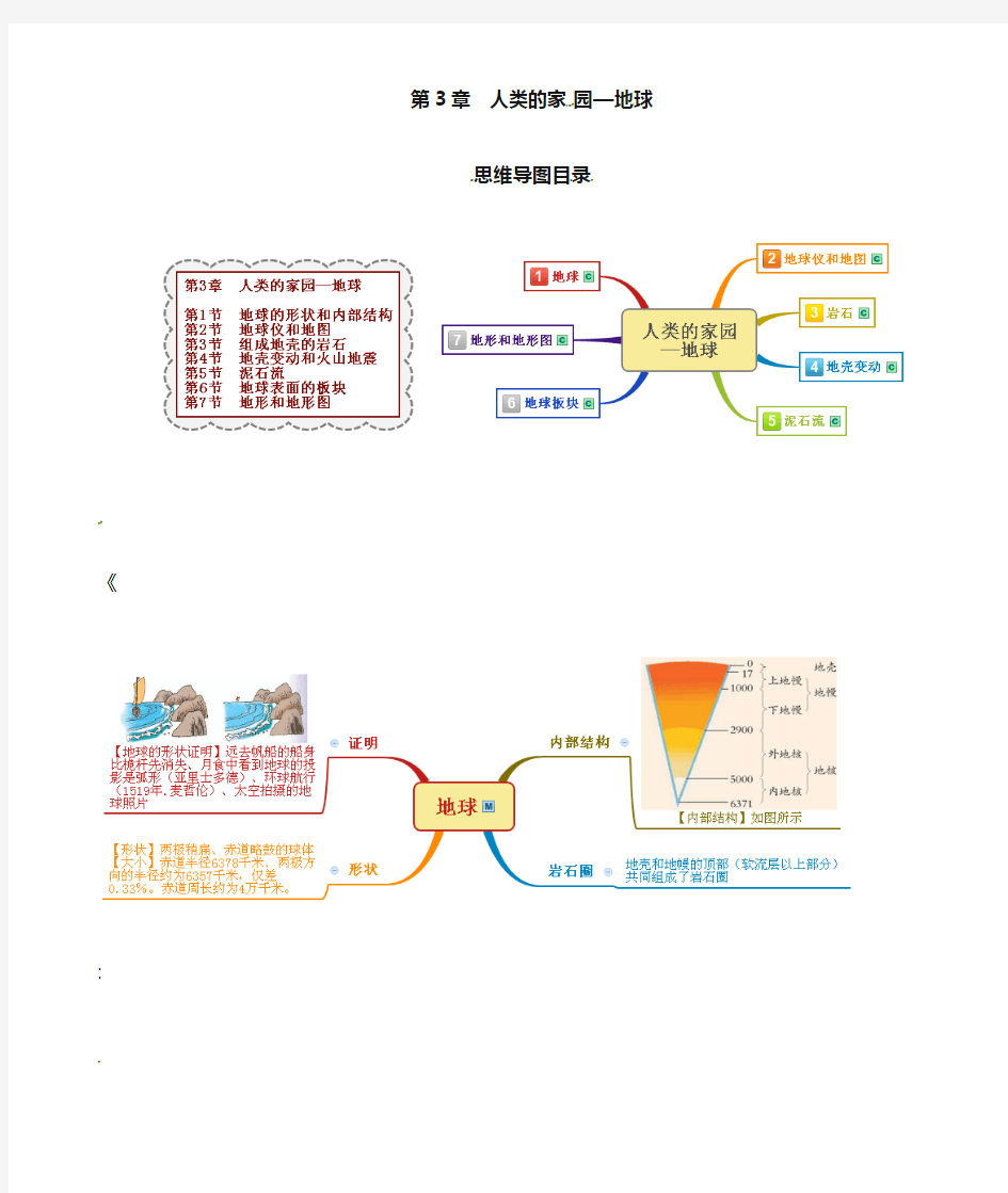 浙教版七年级科学上册：第3章-人类的家园—地球思维导图