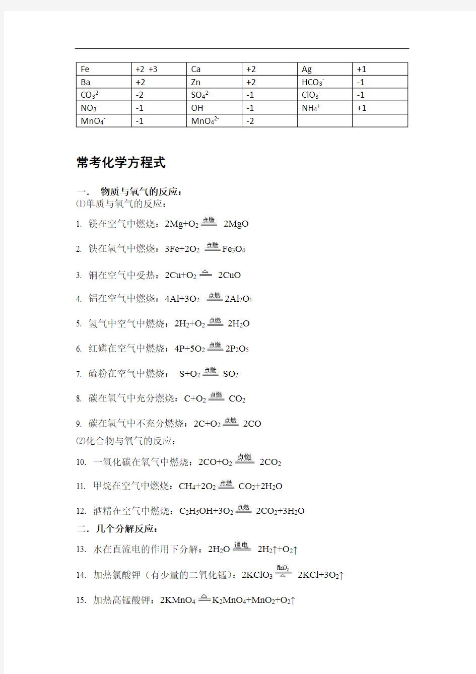 中考化学知识点总结