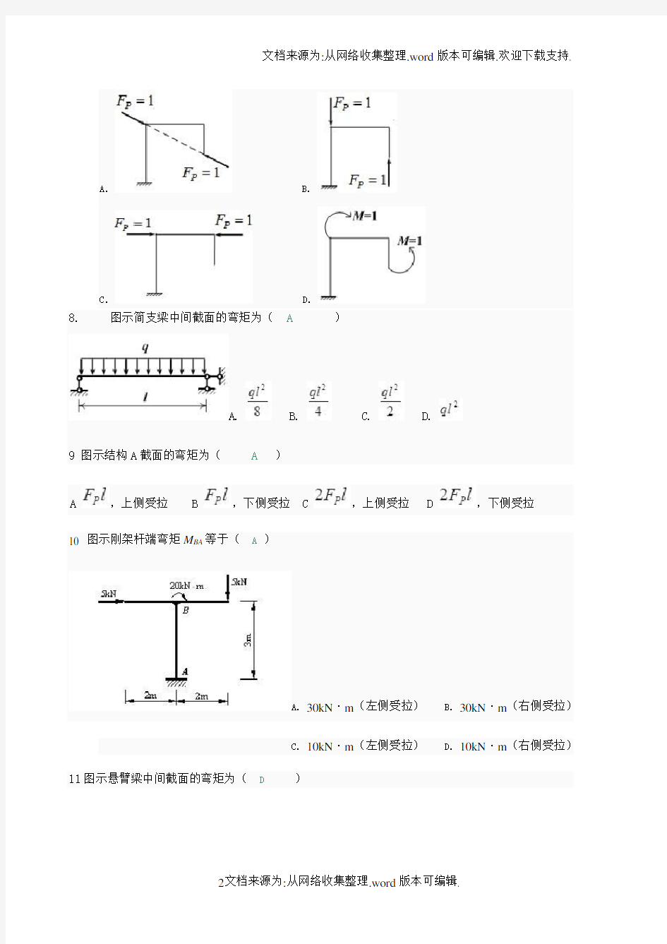 中央电大形成性测评土木工程力学作业(全)