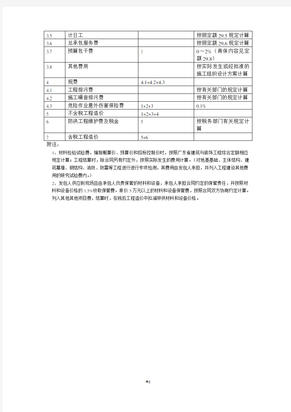广东省广东全部定额收费标准(2010版)