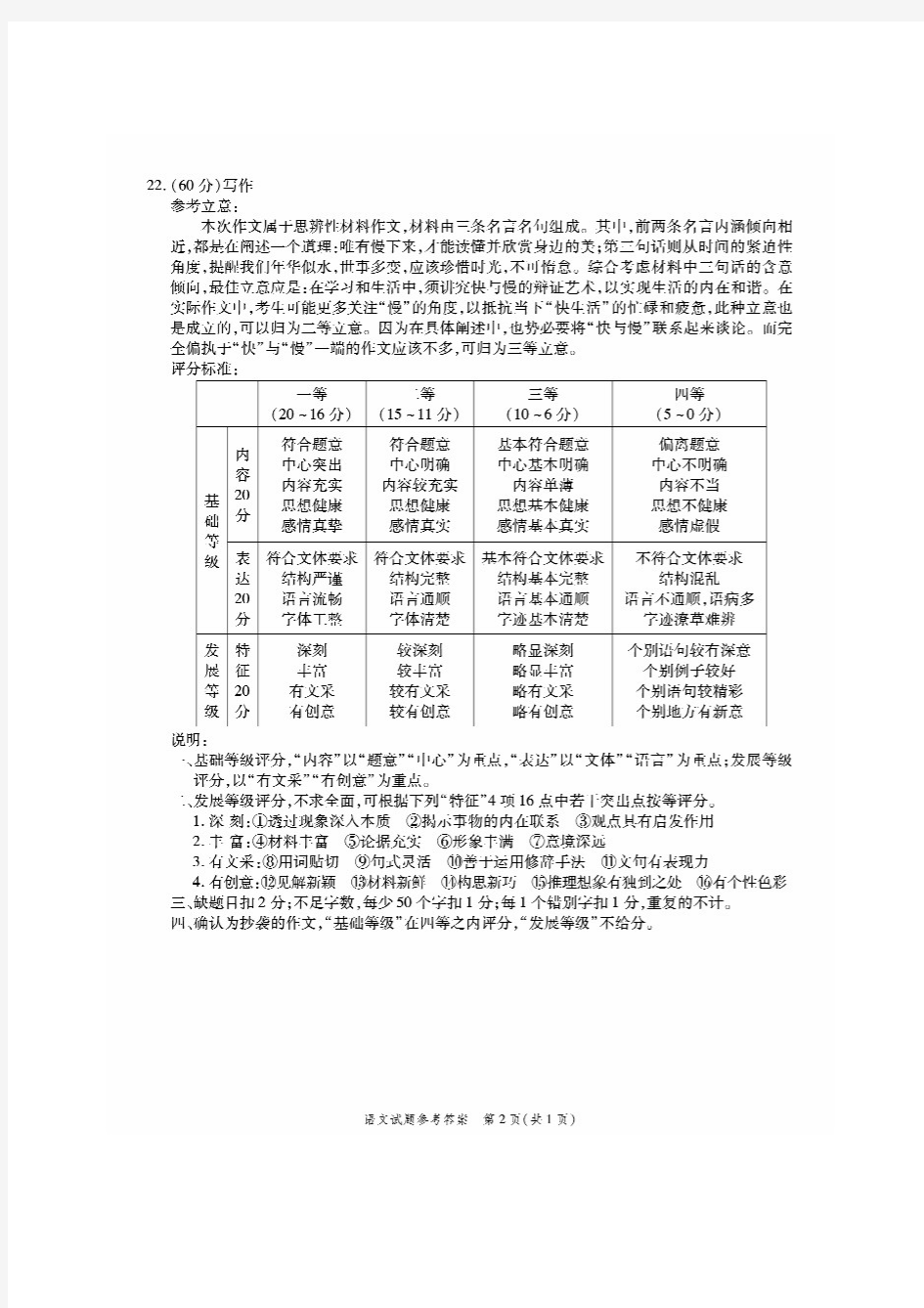 语文作文立意参考及评分标准