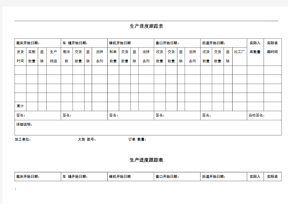 生产进度跟踪表