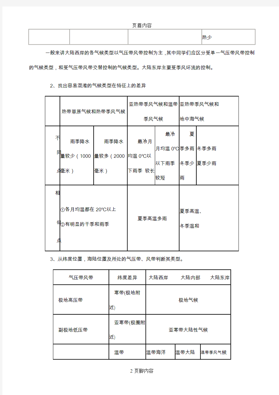 气候类型的分布规律、特点