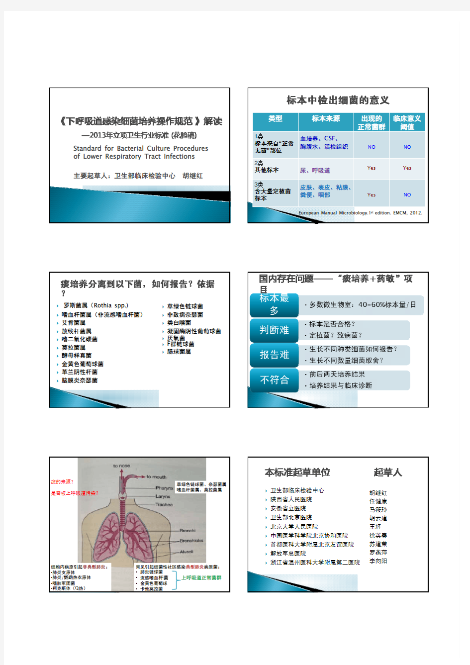 下呼吸道感染细菌培养操作规范