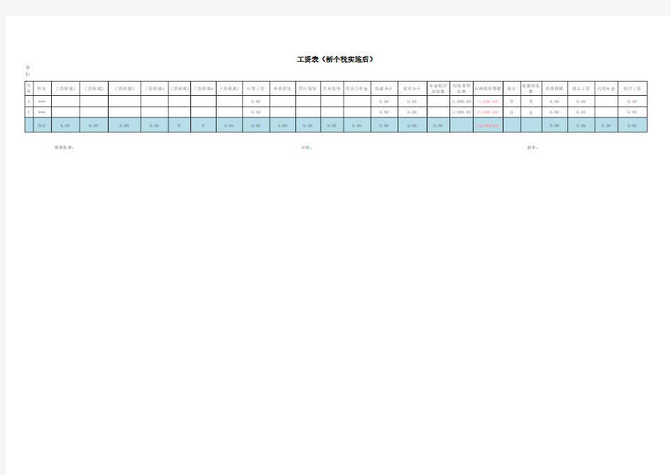 新个税工资计算表(含公式)