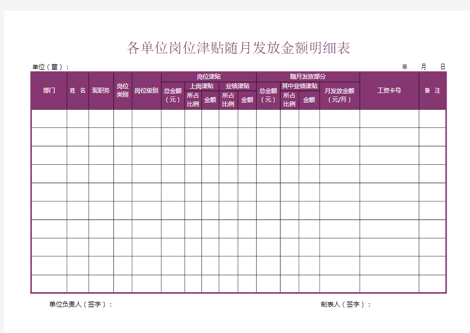 岗位津贴明细表