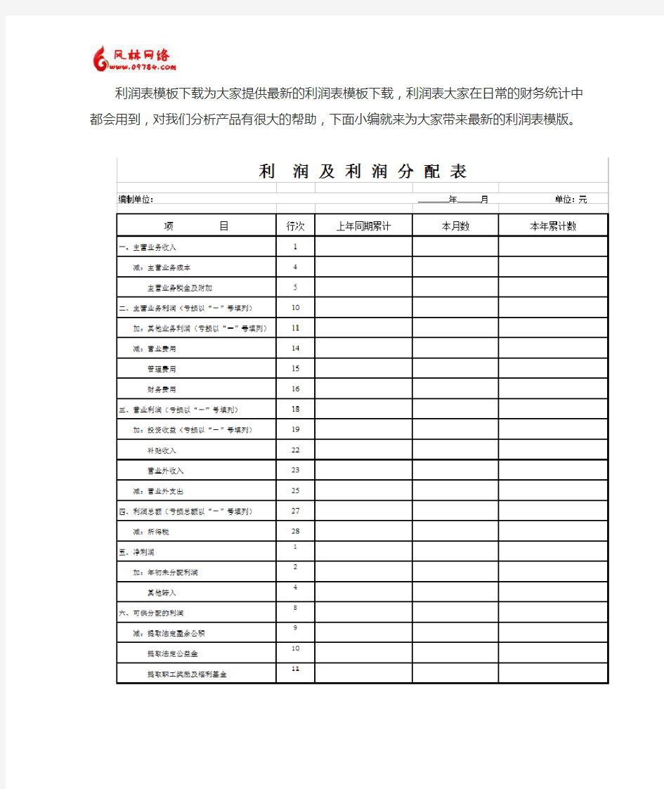 2018最新利润表模板