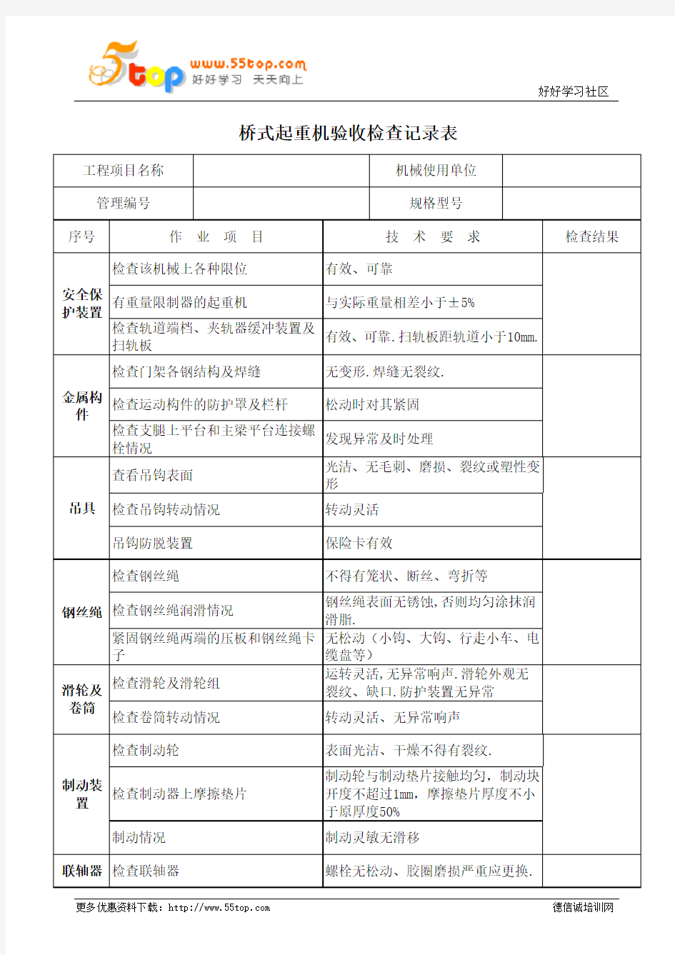 桥式起重机验收检查记录表