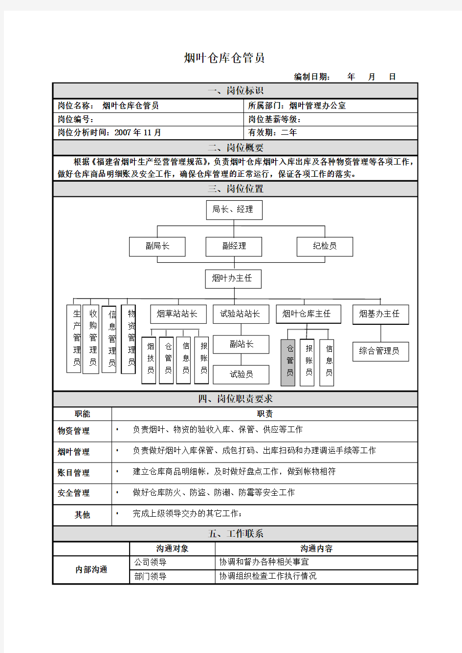 烟叶仓库仓管员岗位说明书范例