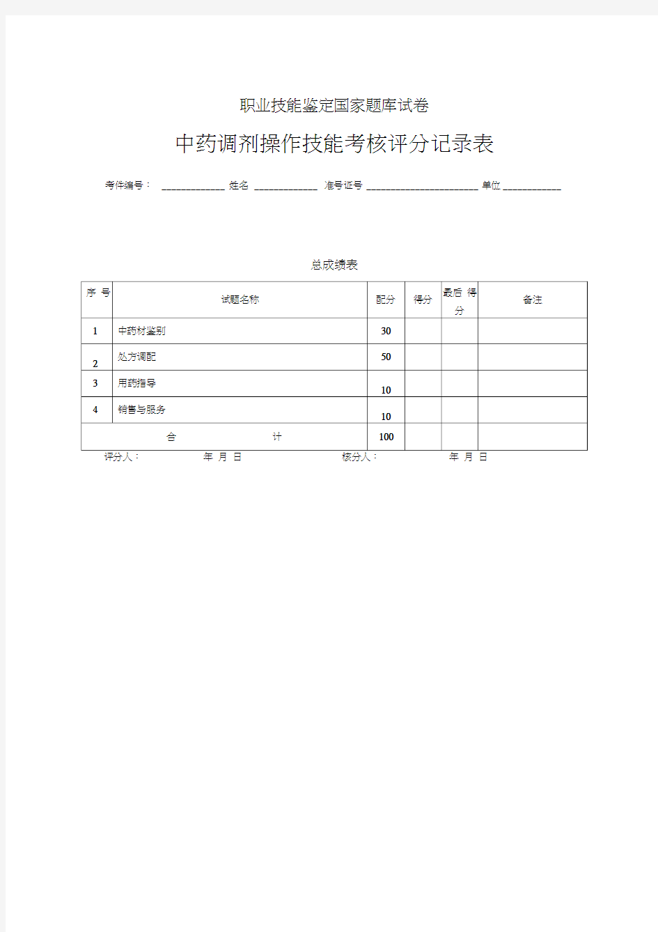 中药调剂员操作考核评分表word版本