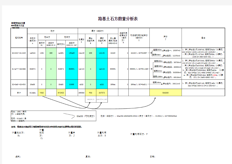 路基土石方调配表