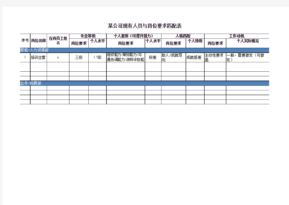 人员盘点表