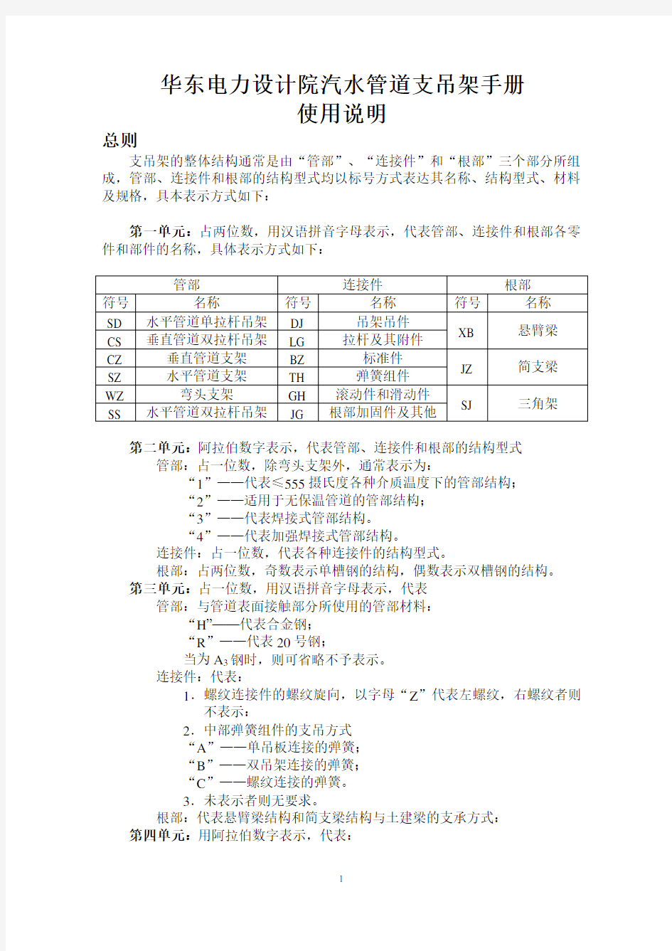 (完整版)华东电力设计院汽水管道支吊架设计手册