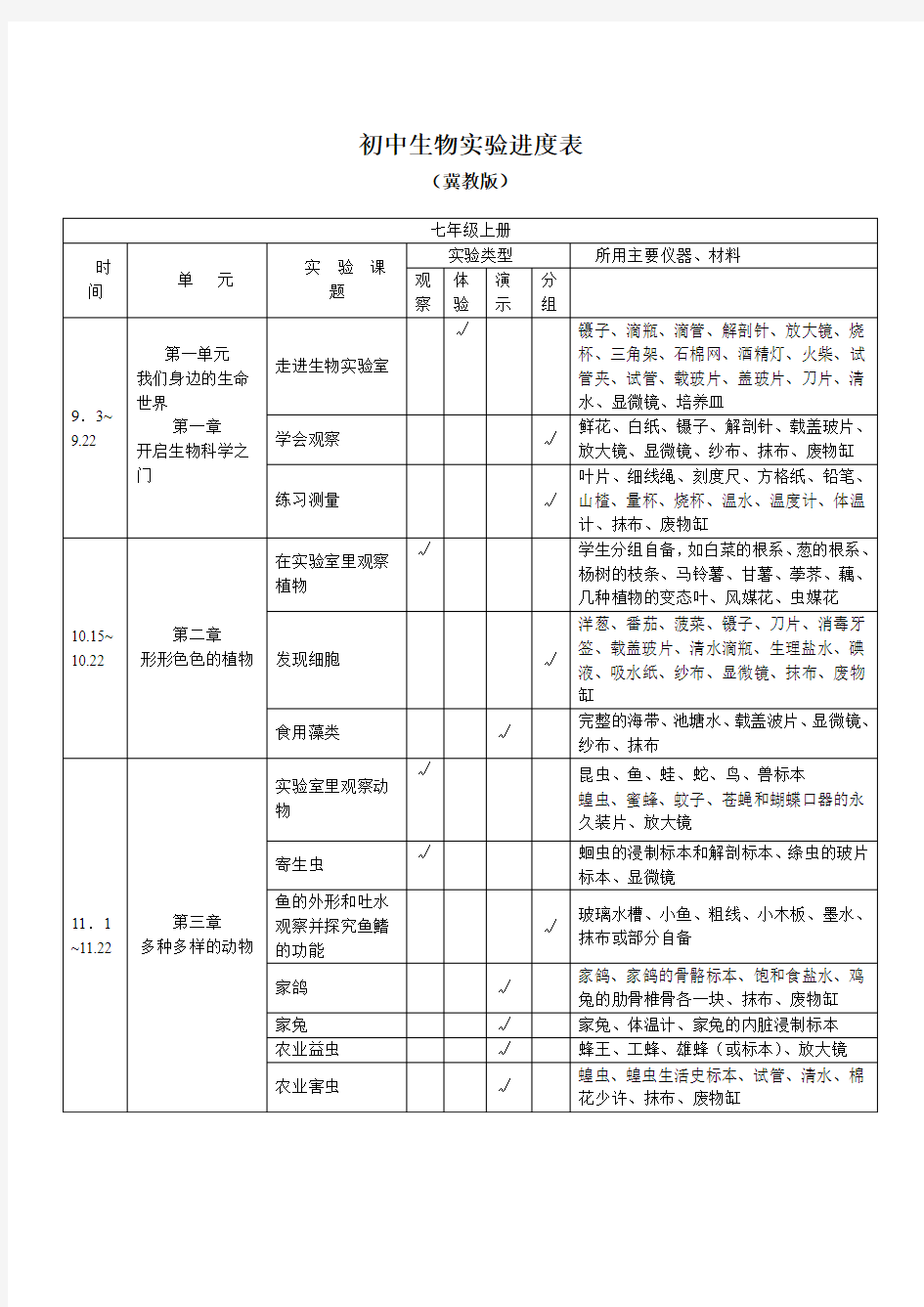 七年级上册生物实验进度表