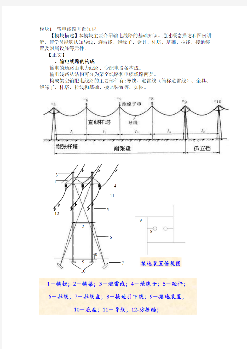 1.输电线路基础知识解析