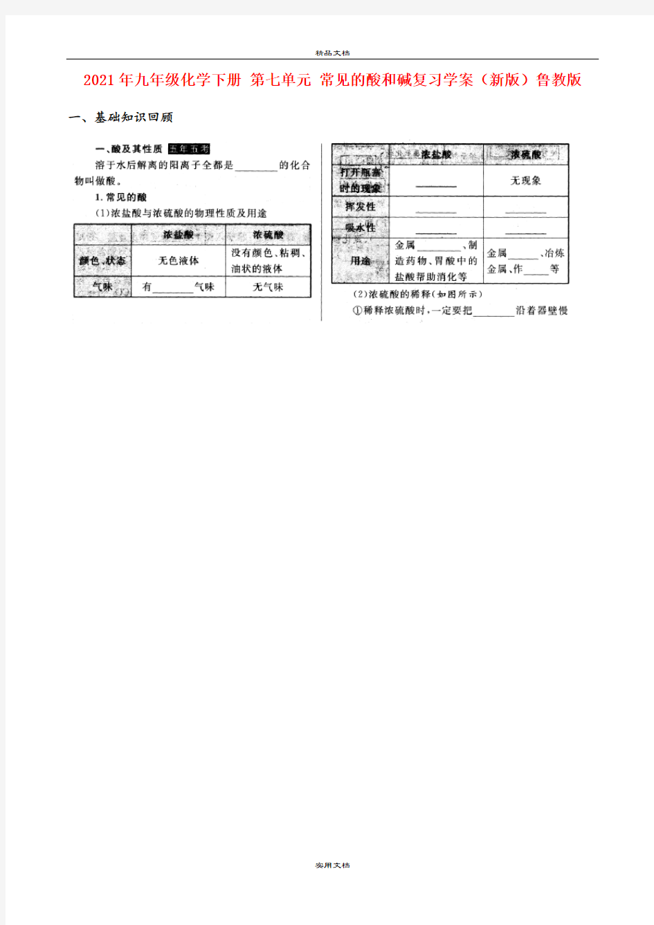 2021年九年级化学下册 第七单元 常见的酸和碱复习学案(新版)鲁教版