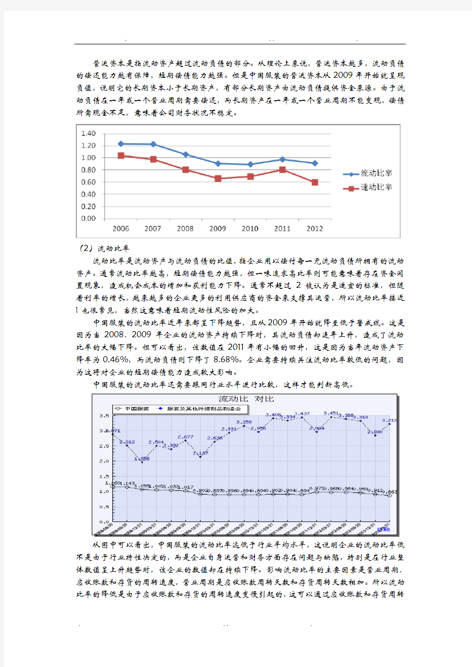 中国服装财务数据分析