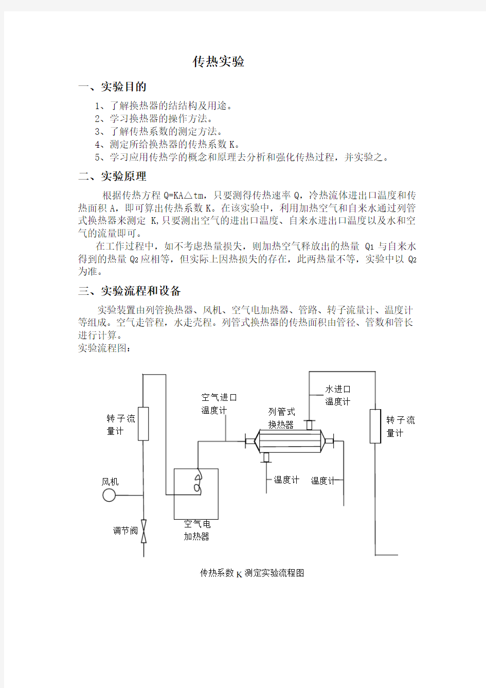 传热实验实验报告