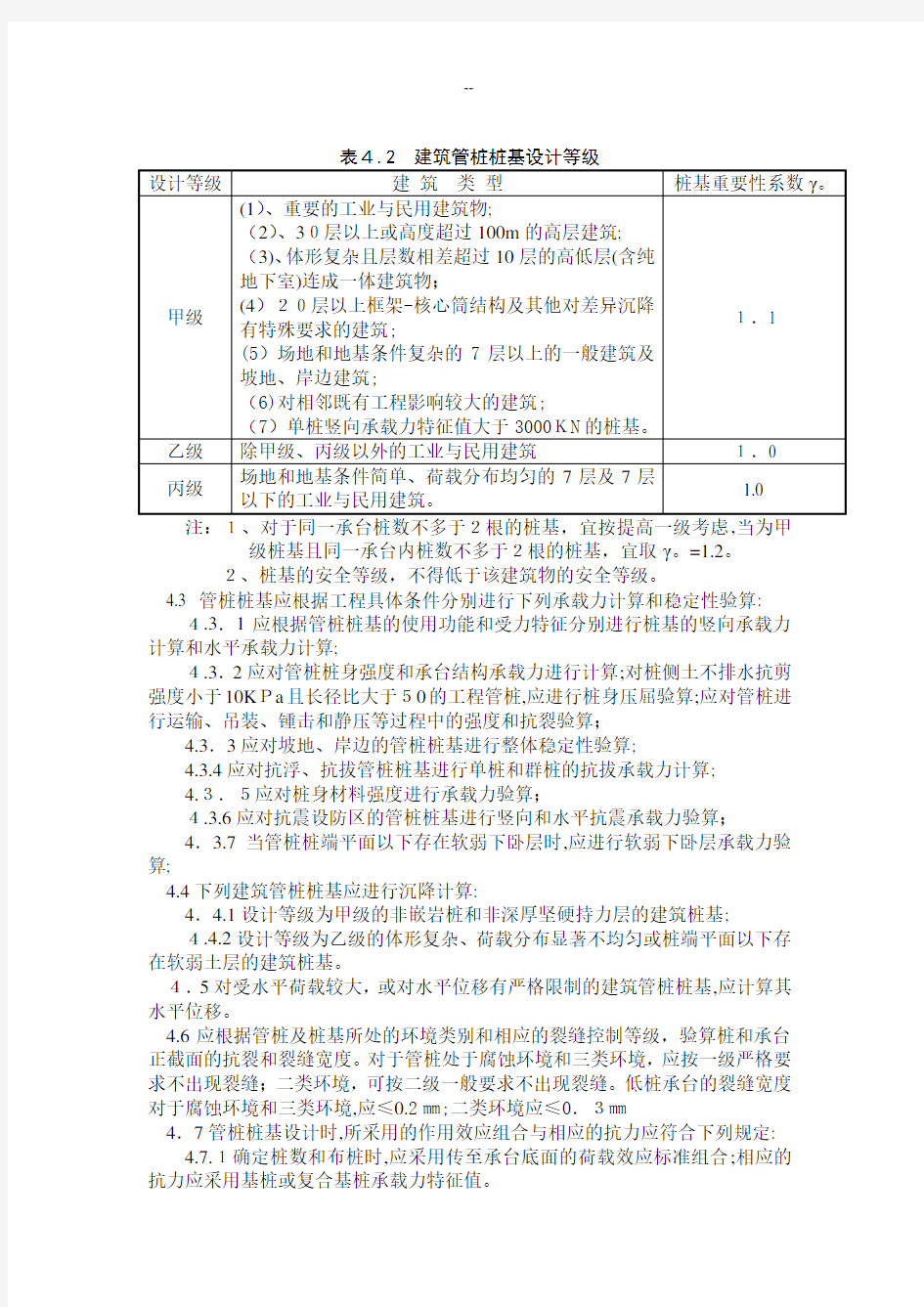 预制管桩施工验收规范