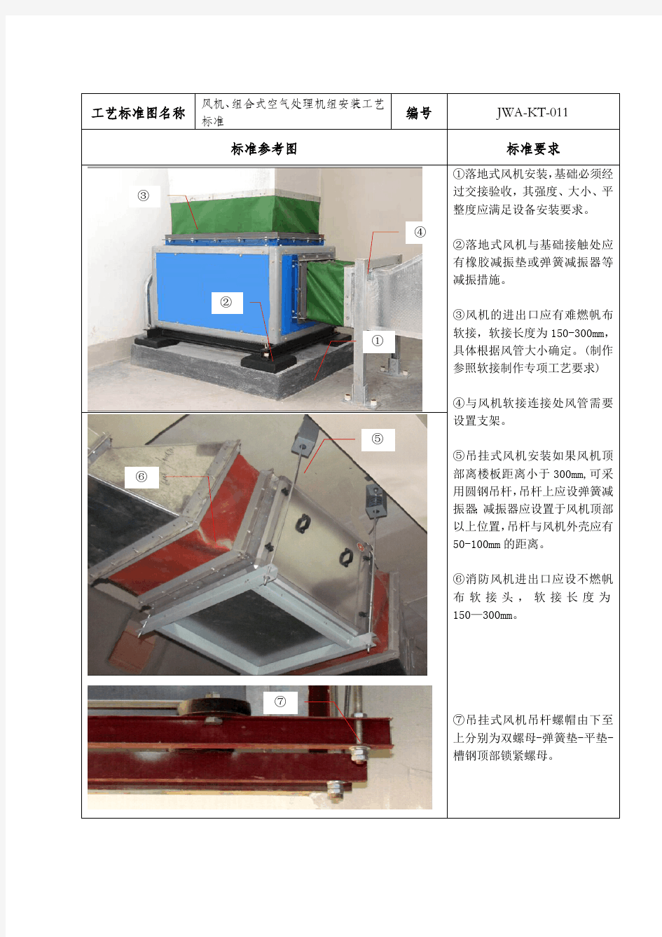 11.风机、组合式空气处理机组安装工艺标准