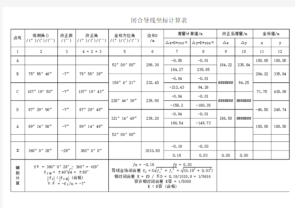 习题闭合导线测量坐标计算表