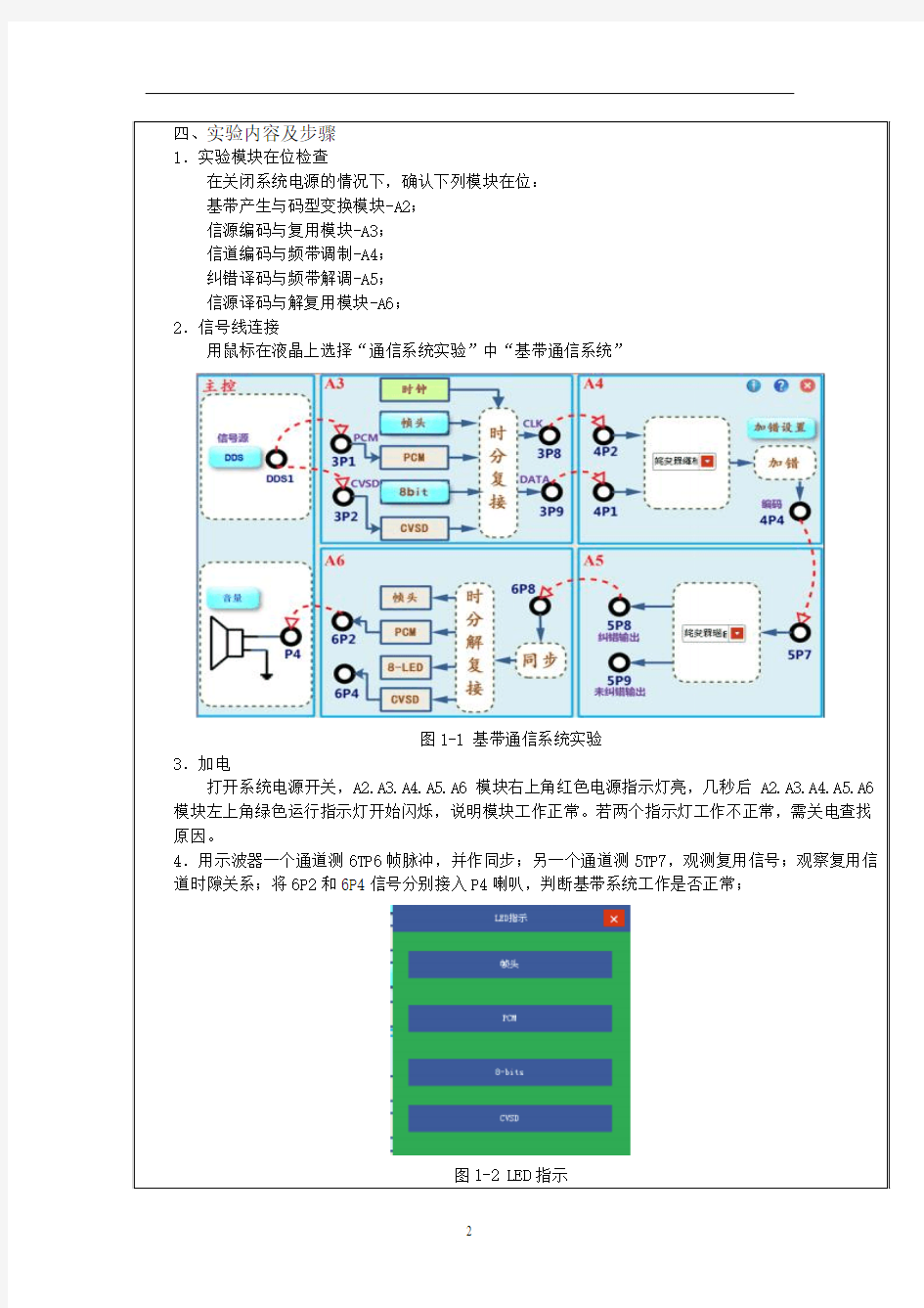 基带、频带传输系统实验(武汉大学)