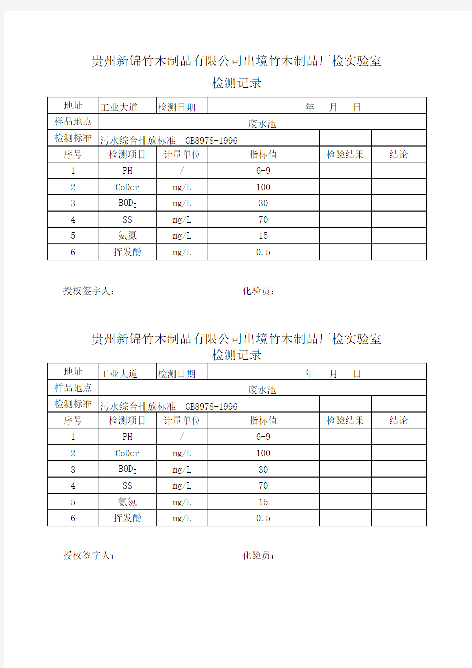 废水检测记录