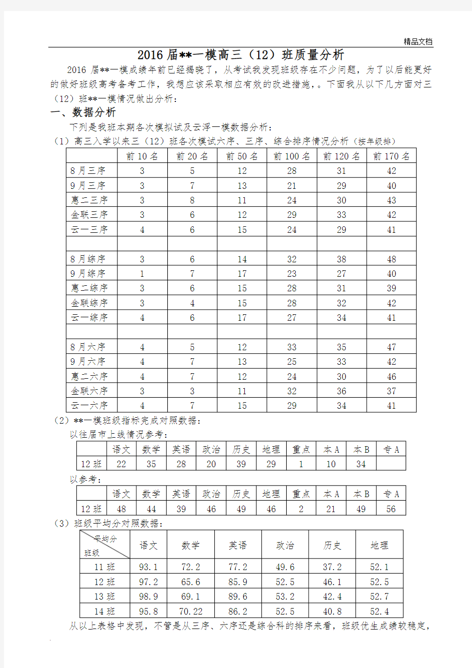 高三一模质量分析