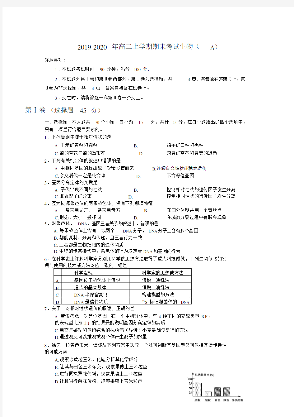 2019-2020年高二上学期期末考试生物(A).docx