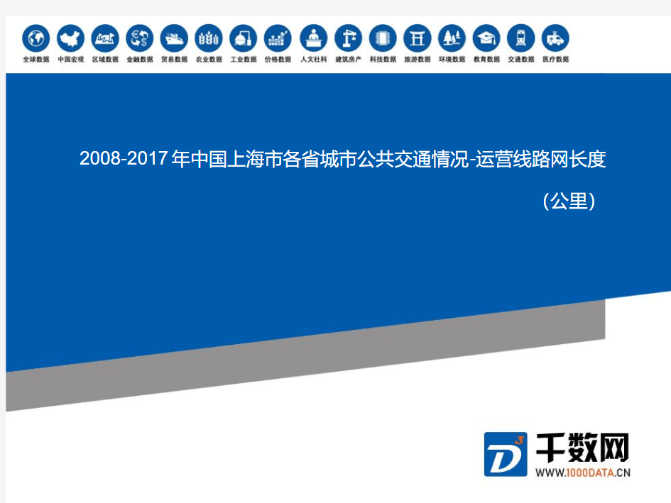 上海市各省城市公共交通情况-运营线路网长度(公里)