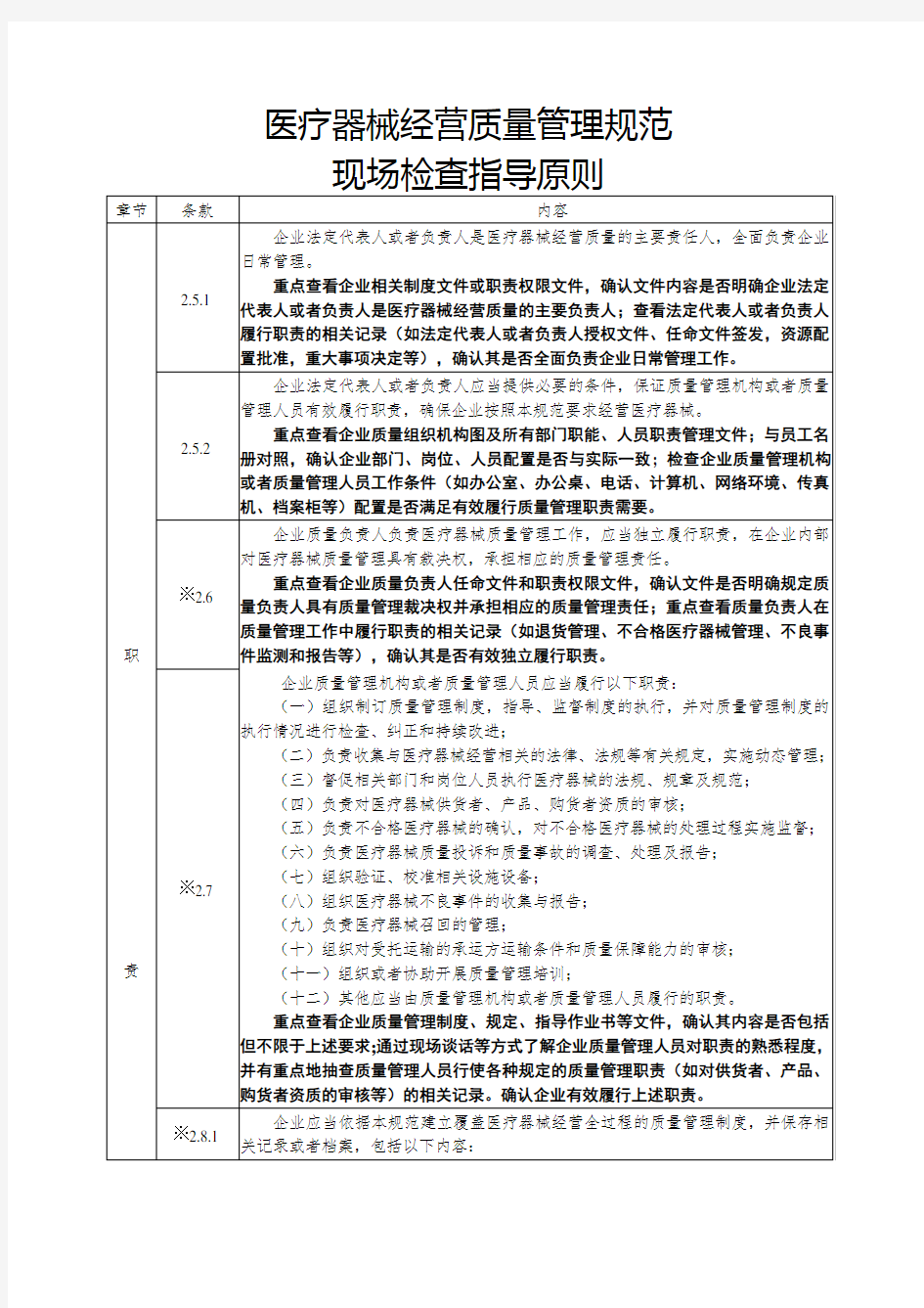 医疗器械GSP现场检查要求