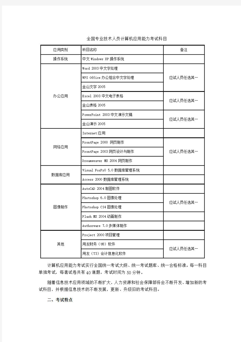 全国专业技术人员计算机应用能力考试Word2003中文字处理考试大纲