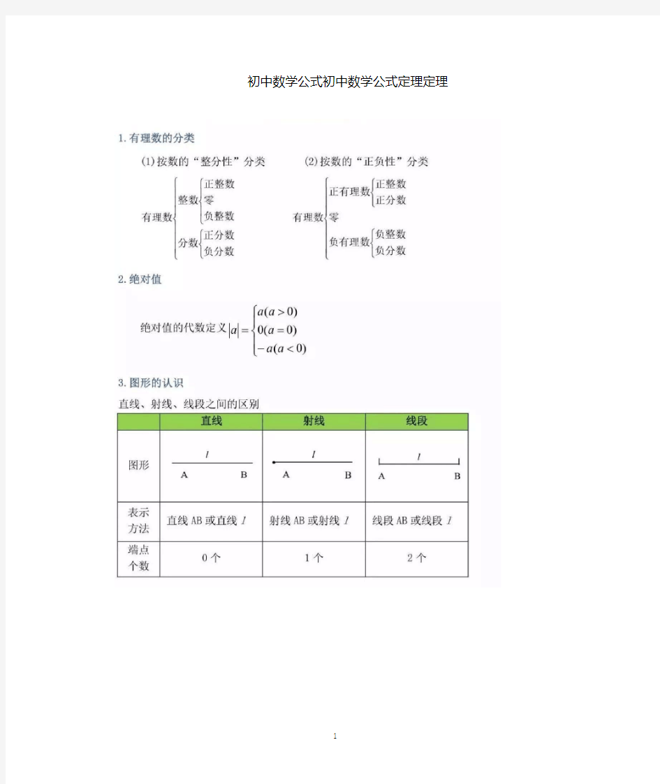 2020中考必备  初中三年最全数学公式定理总结