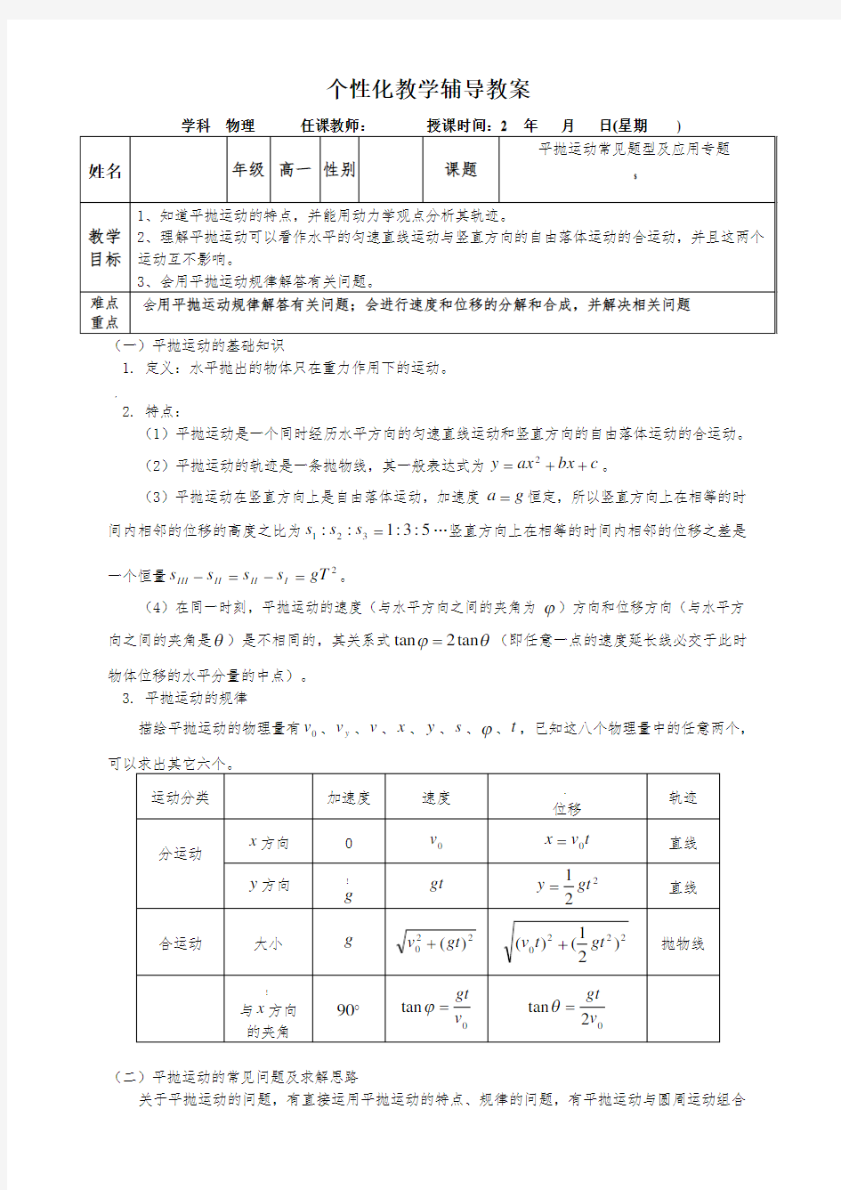 平抛运动常见题型及应用专题