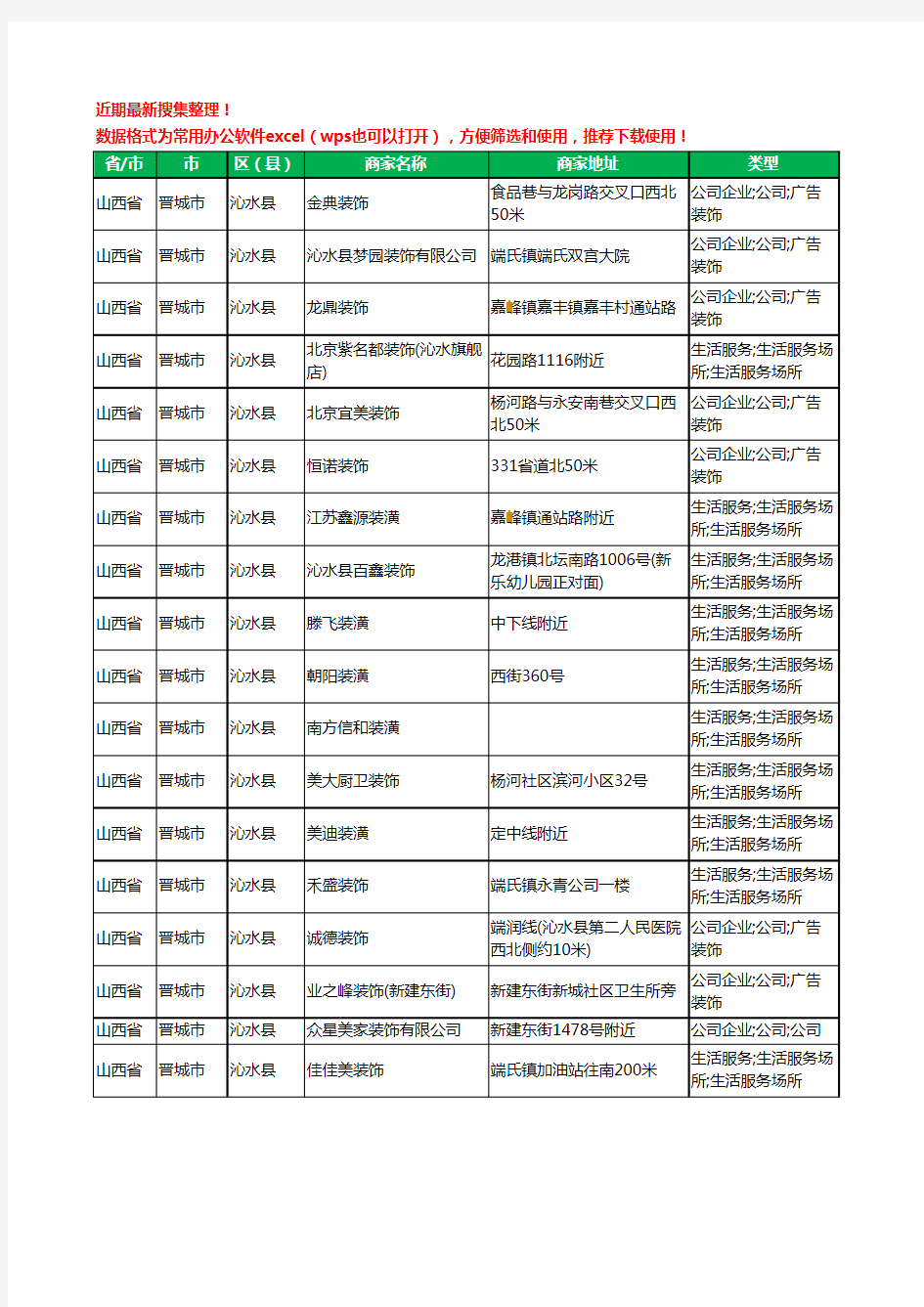 2020新版山西省晋城市沁水县装修公司工商企业公司商家名录名单黄页联系方式电话大全18家
